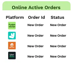 takeaway pos software